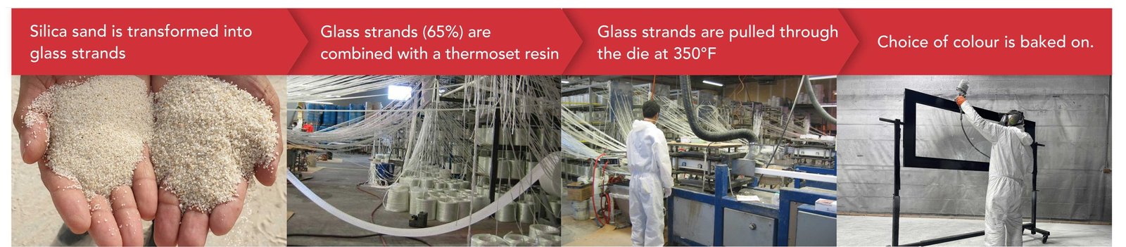 a man in a white suit in a factory